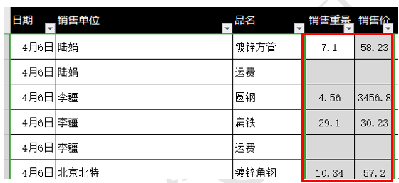 WPS表格技巧—如何瞬间去除WPS表格中的小数点-小平平