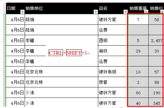 WPS表格技巧—如何瞬间去除WPS表格中的小数点-小平平