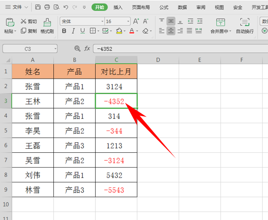 Excel表格技巧—将数据中的负数批量设置为红色字体-小平平