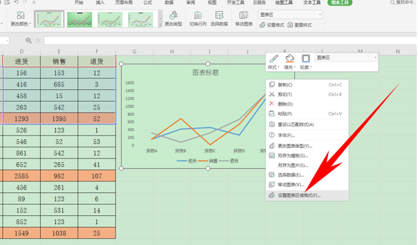 Excel表格技巧—快速美化图表的方法-小平平