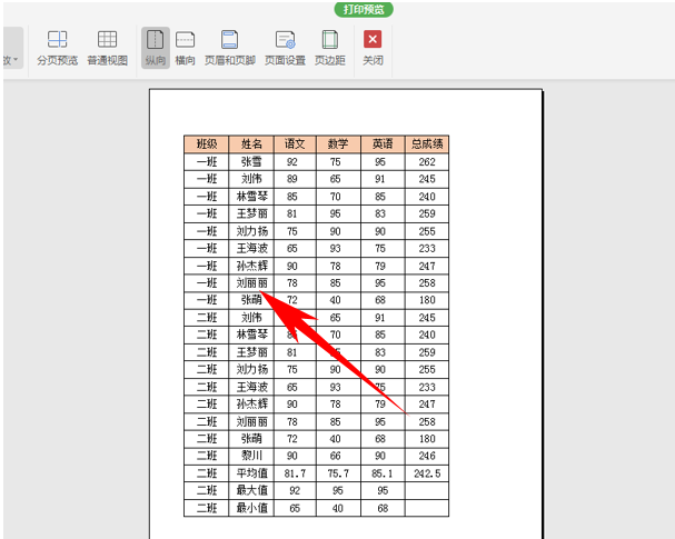 Excel表格技巧—打印除特定区域之外的内容-小平平