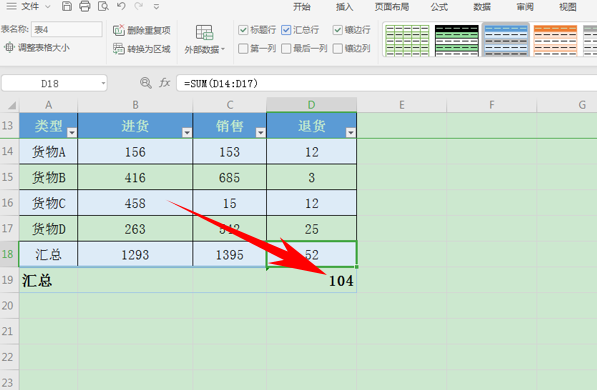 Excel表格技巧—制作超级表的方法-小平平