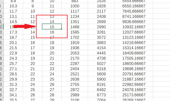Excel表格技巧—数据统计表格怎么做-小平平