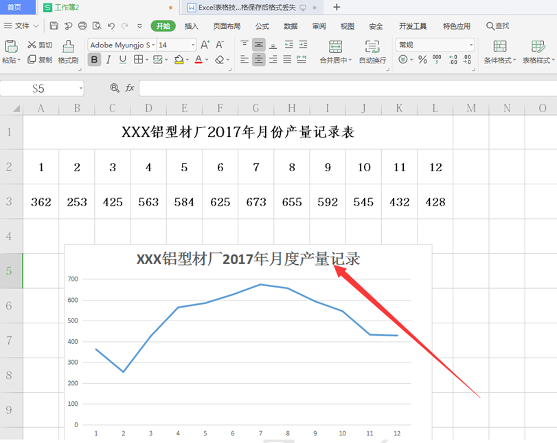 Excel表格技巧—如何利用Excel做折线图-小平平