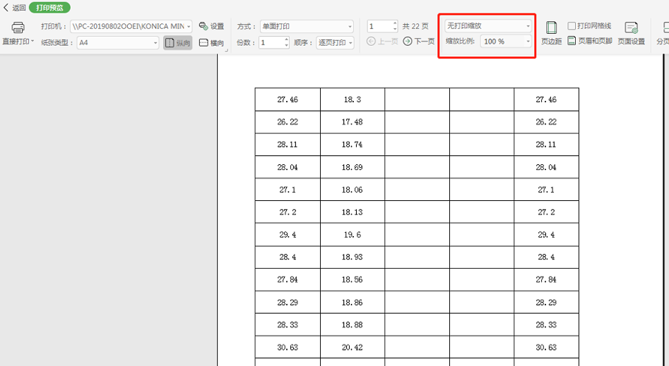 Excel表格技巧—Excel表格怎么放大打印-小平平