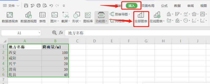 Excel图表中怎样添加或删除坐标轴-小平平