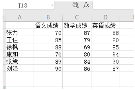 多个Excel表格自动汇总的方法-小平平