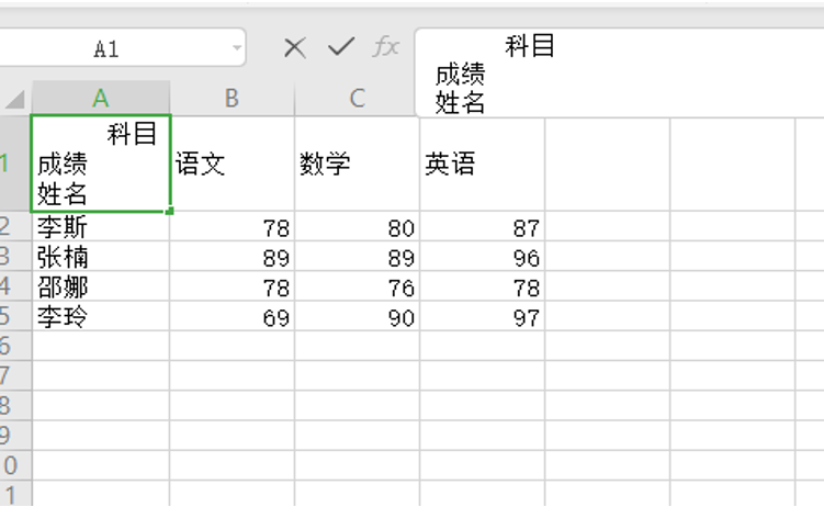 Excel三斜线表头怎么做-小平平