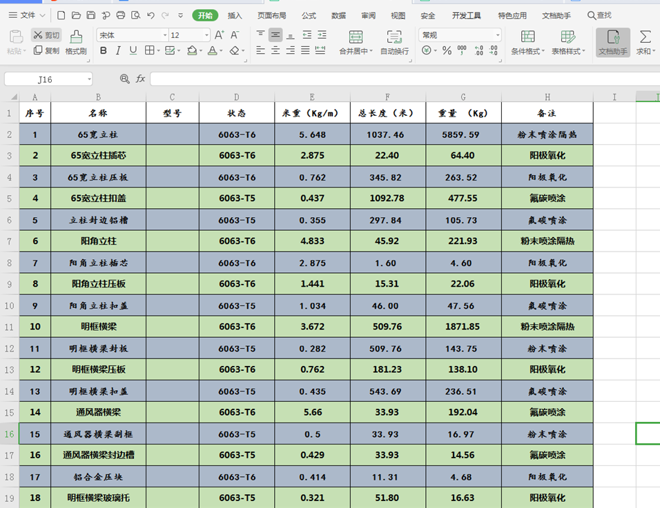 如何批量统一Excel表格样式-小平平