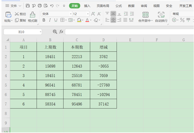 Excel表格技巧—用箭头标记Excel表格中数据增减的方法-小平平