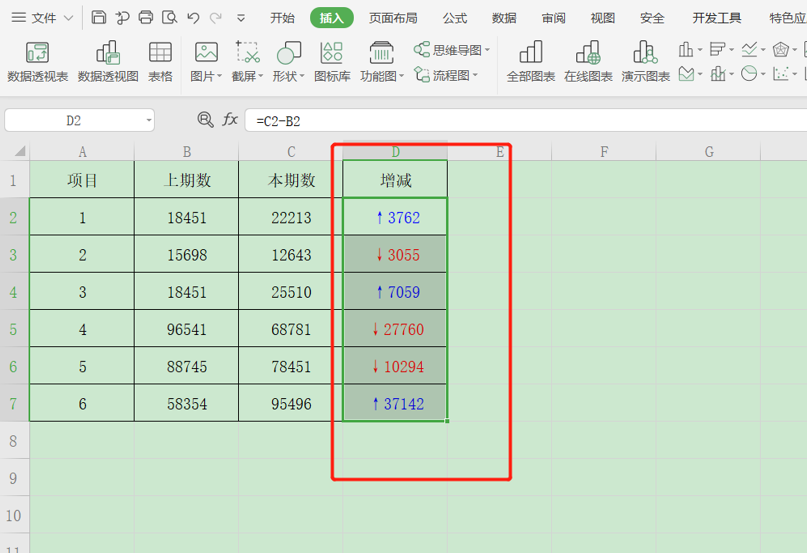 Excel表格技巧—用箭头标记Excel表格中数据增减的方法-小平平