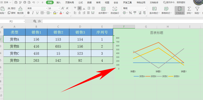Excel图表如何修改横坐标-小平平