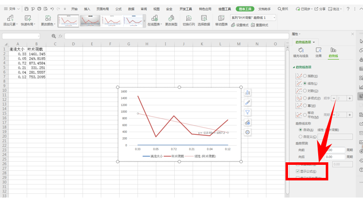 如何在Excel中画趋势线并显示趋势线公式-小平平