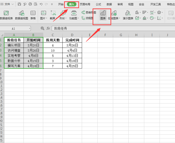 如何用Excel制作甘特图-小平平