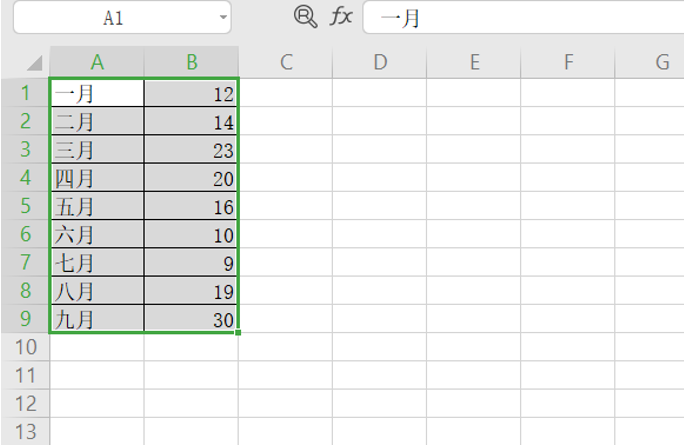 Excel如何制作独立式图表-小平平