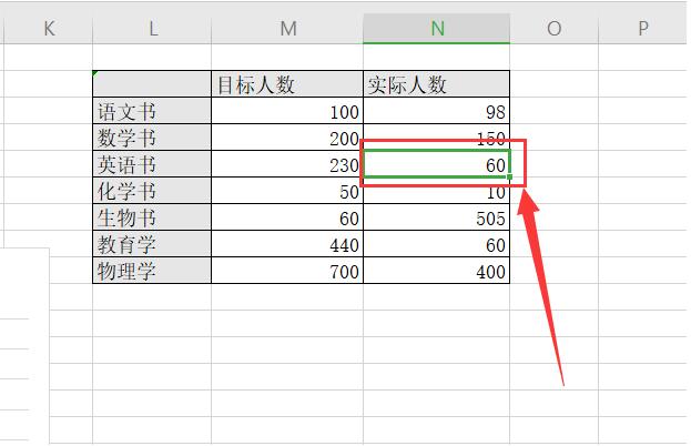Excel表格技巧—如何制作动态对比图表-小平平