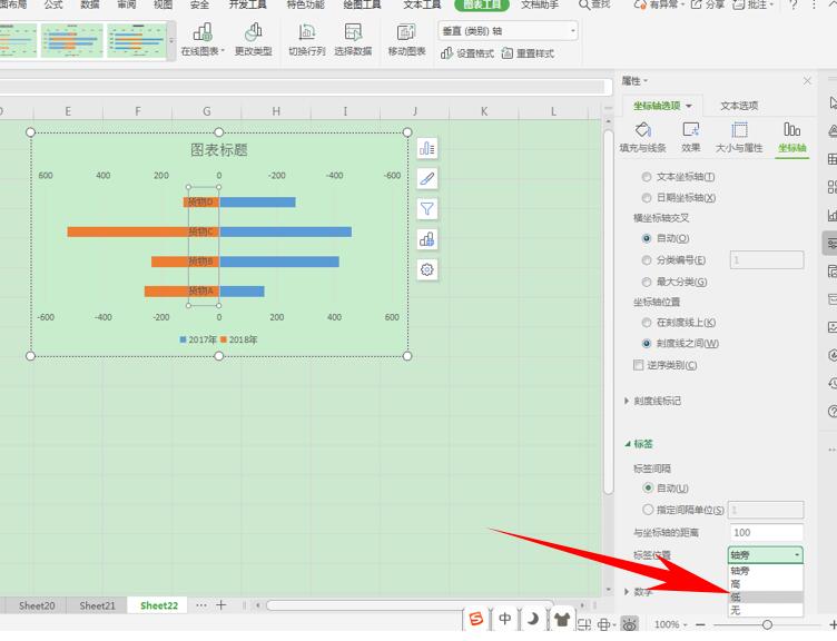 Excel 表格技巧—如何制作旋风图图表-小平平