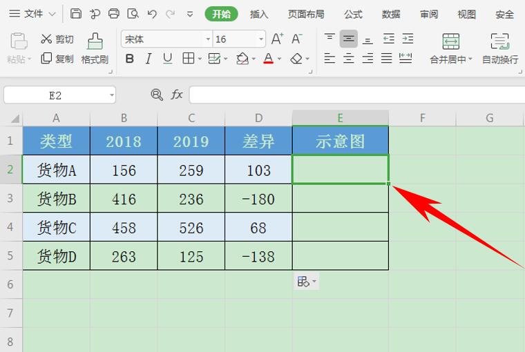 Excel 表格技巧—怎么用盈亏图进行差异分析-小平平