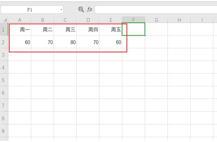 如何在Excel表格中插入迷你图-小平平