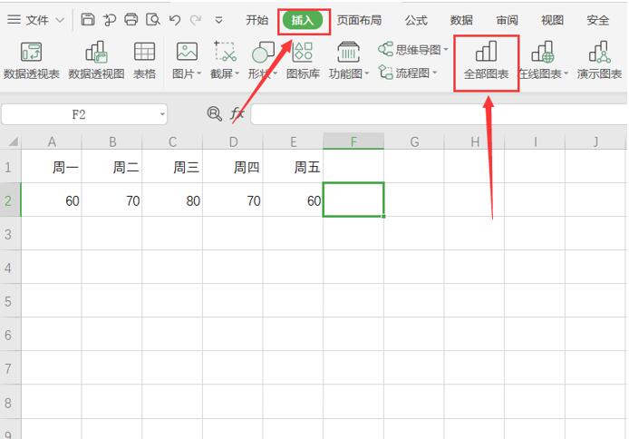 如何在Excel表格中插入迷你图-小平平