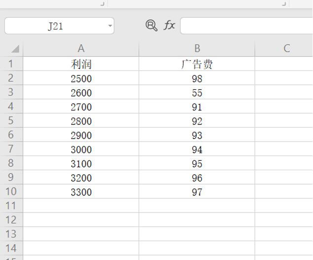 如何用Excel进行多元线性回归分析-小平平