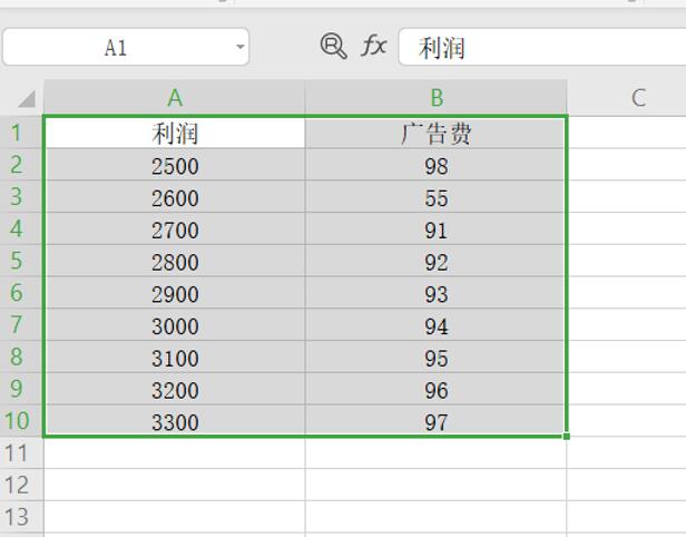 如何用Excel进行多元线性回归分析-小平平