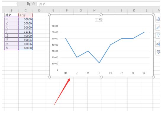 Excel表格技巧—如何制作Excel曲线图-小平平