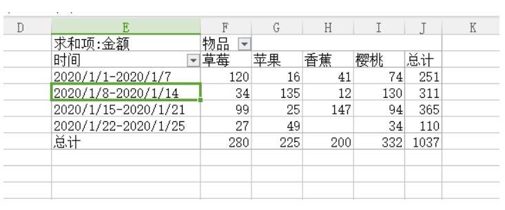 Excel数据透视表技巧：按7天汇总-小平平
