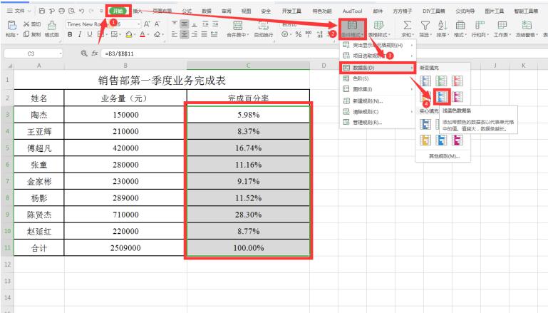 Excel表格技巧—Excel如何制作直观数据条-小平平